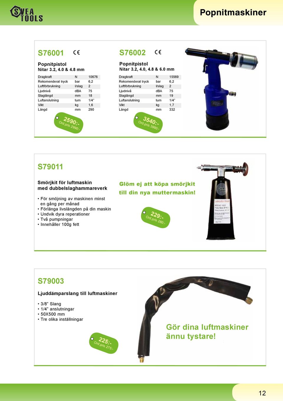 0 mm Dragkraft N 15569 Rekomenderat tryck bar 6,2 Luftförbrukning l/slag 2 Ljudnivå dba 75 Slaglängd mm 19 Vikt kg 1,7 Längd mm 332 Ord.pris 280:- 2590:- Ord.pris 2990:- 3540:- Ord.