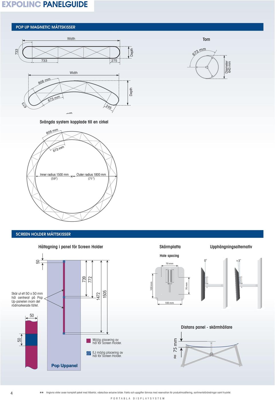 Screen Holder Skärmplatta Upphängningsalternativ Hole spacing 70 mm 0 3 Skär ut ett 50 x 50 mm hål centrerat på Pop Up-panelen inom det rödmarkerade