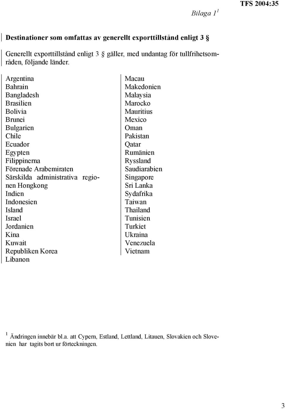 Island Israel Jordanien Kina Kuwait Republiken Korea Libanon Macau Makedonien Malaysia Marocko Mauritius Mexico Oman Pakistan Qatar Rumänien Ryssland Saudiarabien Singapore Sri Lanka