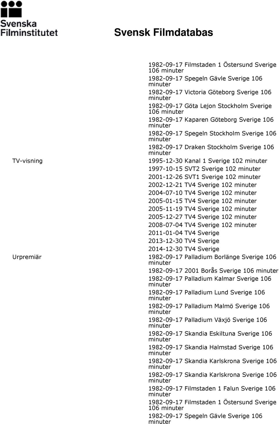 2002-12-21 TV4 Sverige 102 2004-07-10 TV4 Sverige 102 2005-01-15 TV4 Sverige 102 2005-11-19 TV4 Sverige 102 2005-12-27 TV4 Sverige 102 2008-07-04 TV4 Sverige 102 2011-01-04 TV4 Sverige 2013-12-30 TV4