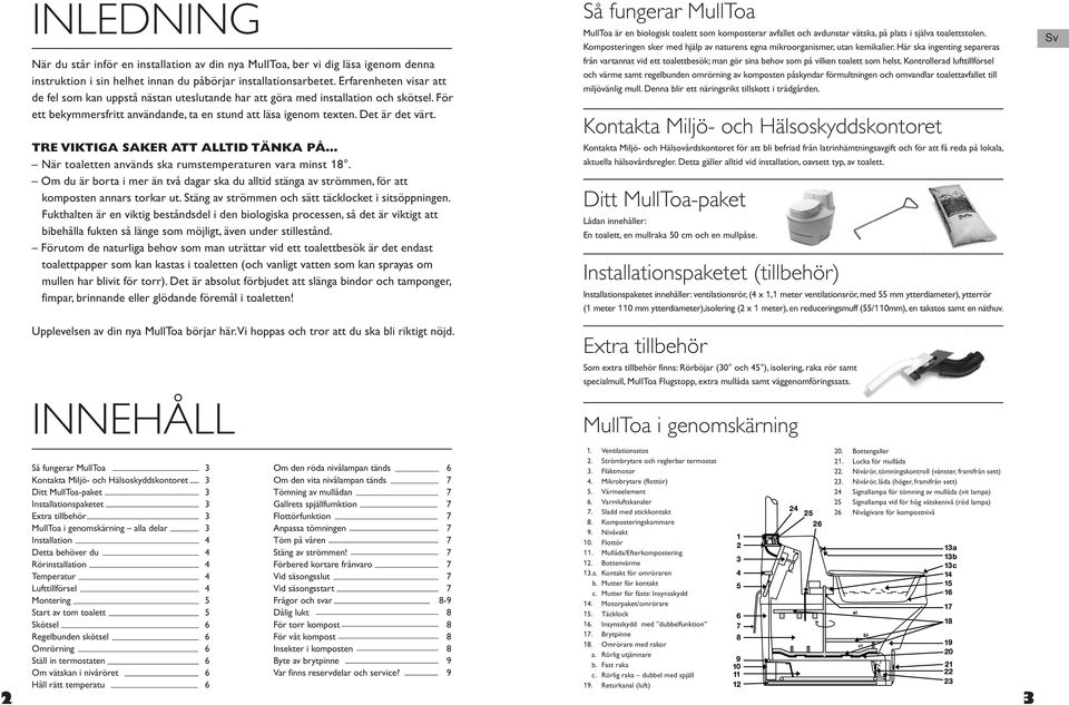 TRE VIKTIGA SAKER ATT ALLTID TÄNKA PÅ När toaletten används ska rumstemperaturen vara minst 18. Om du är borta i mer än två dagar ska du alltid stänga av strömmen, för att komposten annars torkar ut.