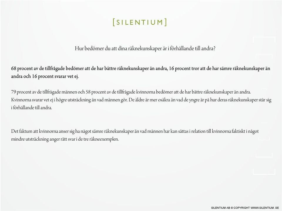 79 procent av de tillfrågade männen och 58 procent av de tillfrågade kvinnorna bedömer att de har bättre räknekunskaper än andra.