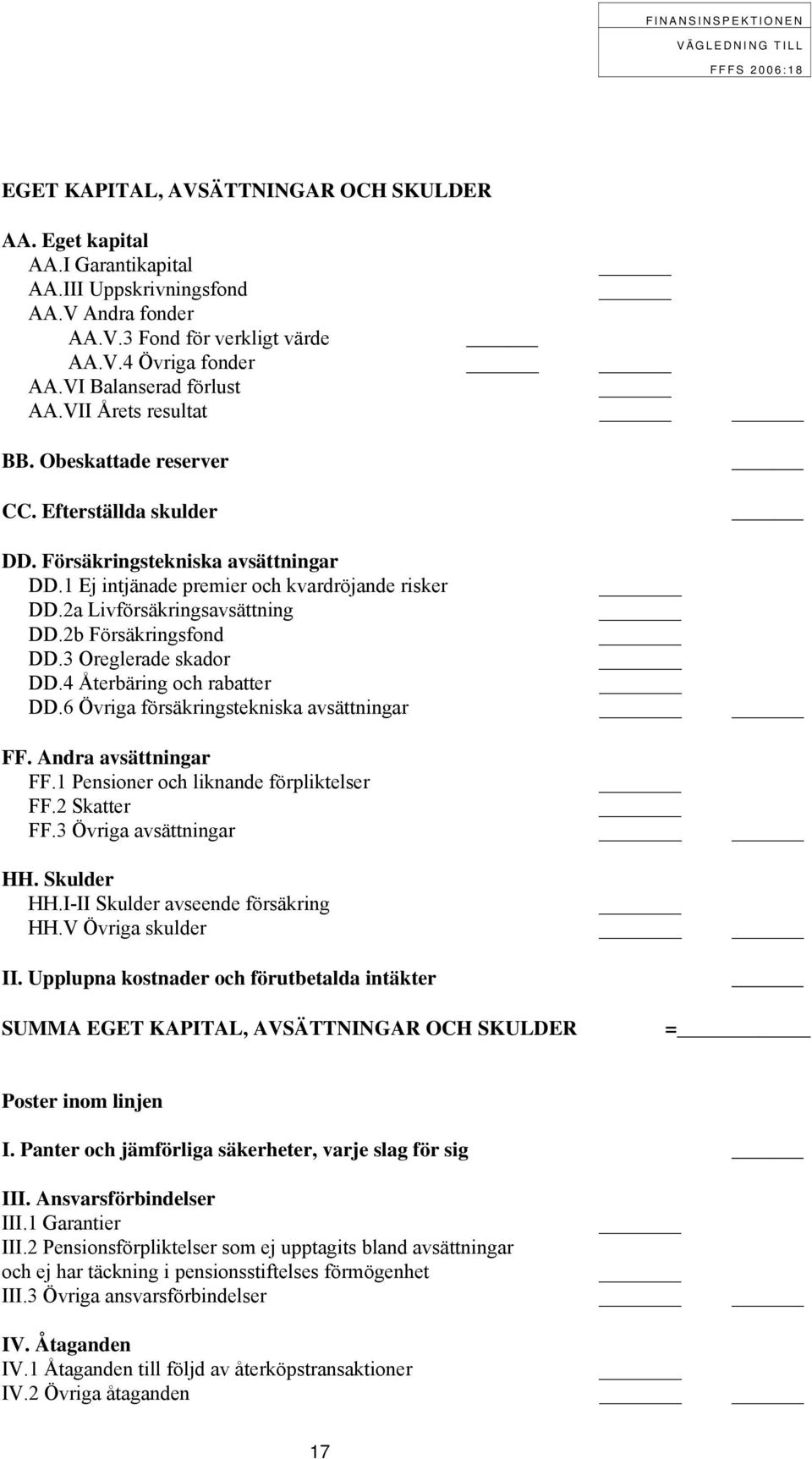 2b Försäkringsfond DD.3 Oreglerade skador DD.4 Återbäring och rabatter DD.6 Övriga försäkringstekniska avsättningar FF. Andra avsättningar FF.1 Pensioner och liknande förpliktelser FF.2 Skatter FF.