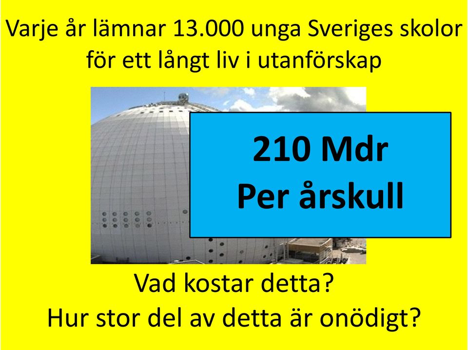 långt liv i utanförskap 210 Mdr Per