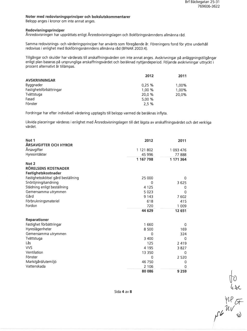 Föreningens fond för yttre underhåll redovisas i enlighet med Bokföringsnämndens allmänna råd (BFNAR 2003:4). Tillgångar och skulder har värderats till anskaffningsvärden om inte annat anges.