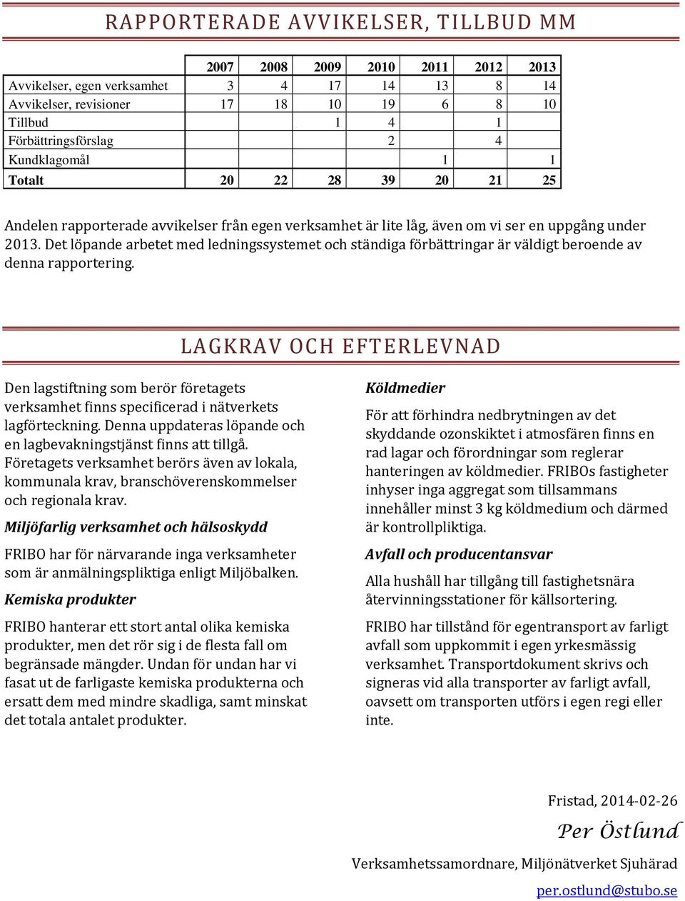 Det löpande arbetet med ledningssystemet och ständiga förbättringar är väldigt beroende av denna rapportering.