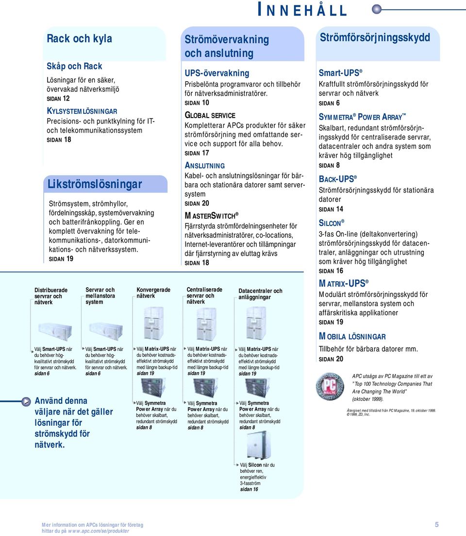 SIDAN 19 Strömövervakning och anslutning UPS-övervakning Prisbelönta programvaror och tillbehör för nätverksadministratörer.