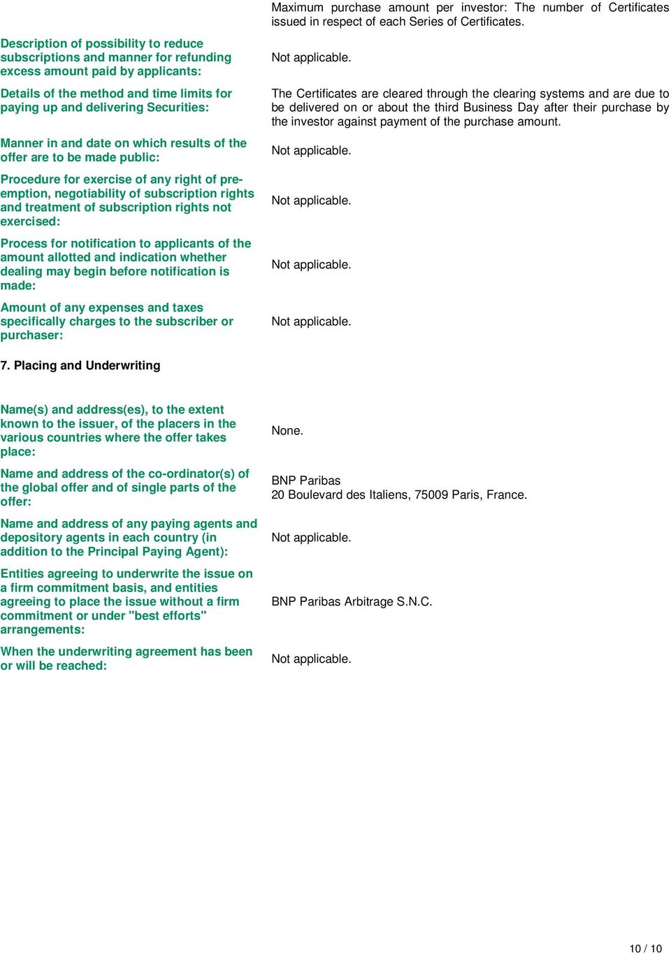 exercised: Process for notification to applicants of the amount allotted and indication whether dealing may begin before notification is made: Amount of any expenses and taxes specifically charges to