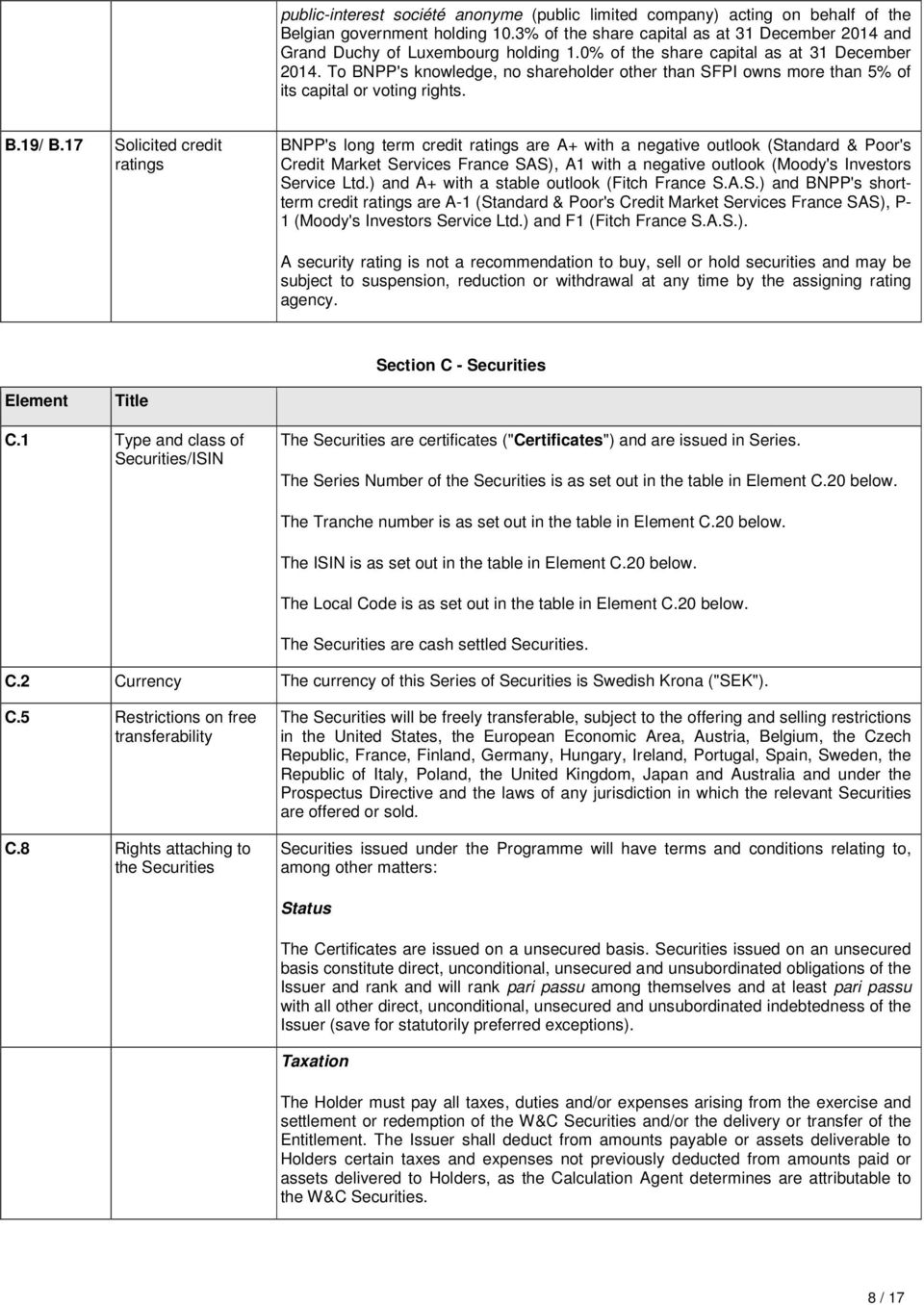 7 Solicited credit ratings BNPP's long term credit ratings are A+ with a negative outlook (Standard & Poor's Credit Market Services France SAS), A with a negative outlook (Moody's Investors Service