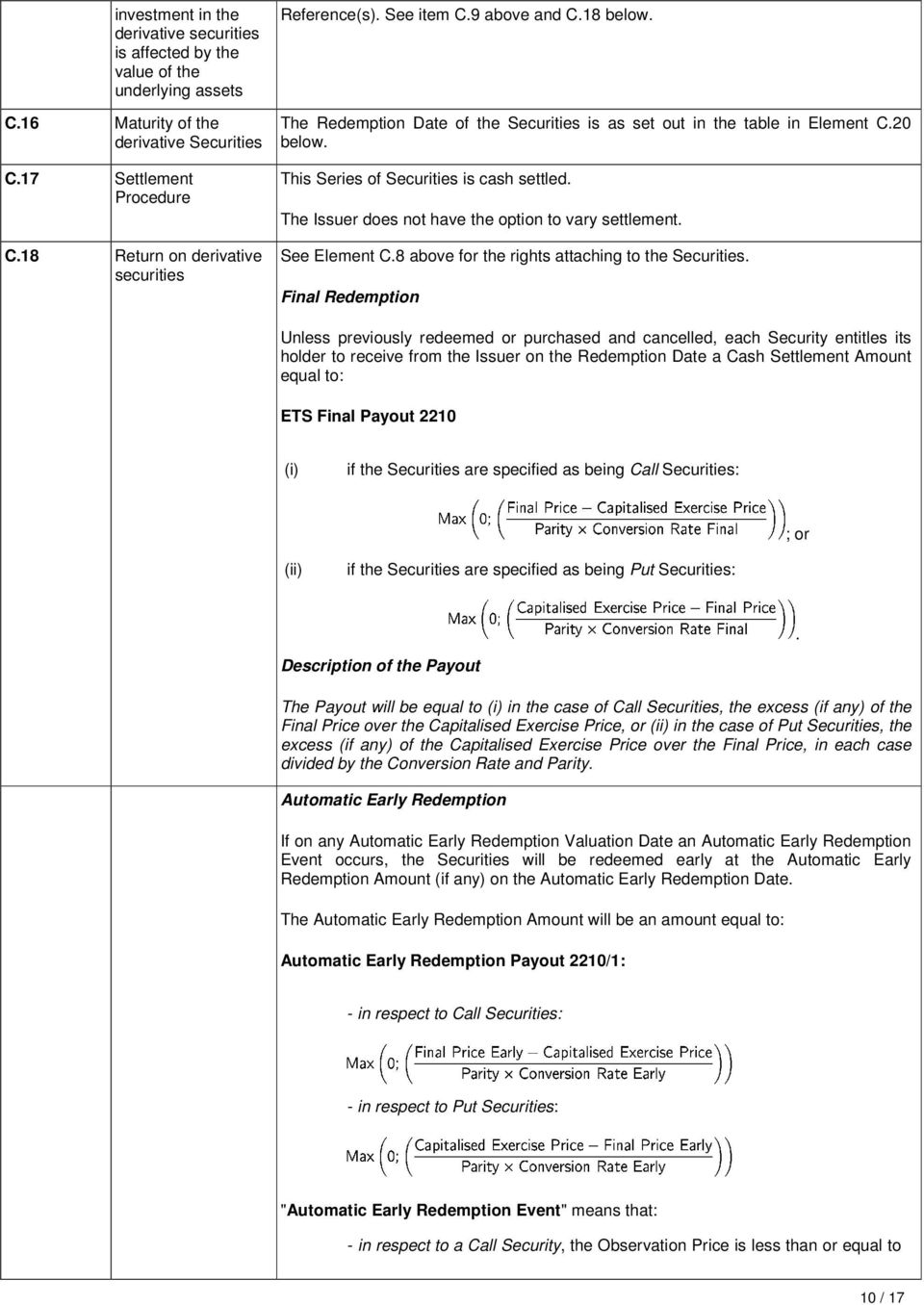 This Series of Securities is cash settled. The Issuer does not have the option to vary settlement. See Element C.8 above for the rights attaching to the Securities.