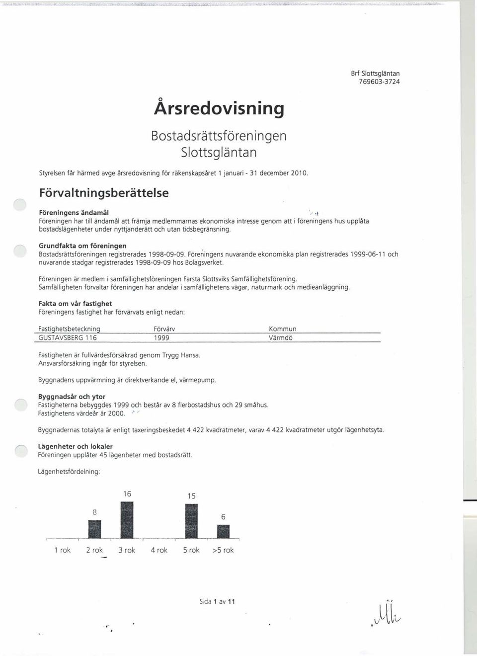 tidsbegränsning. hus upplåta Grundfakta om föreningen Bostadsrättsföreningen registrerades 1998-09-09.