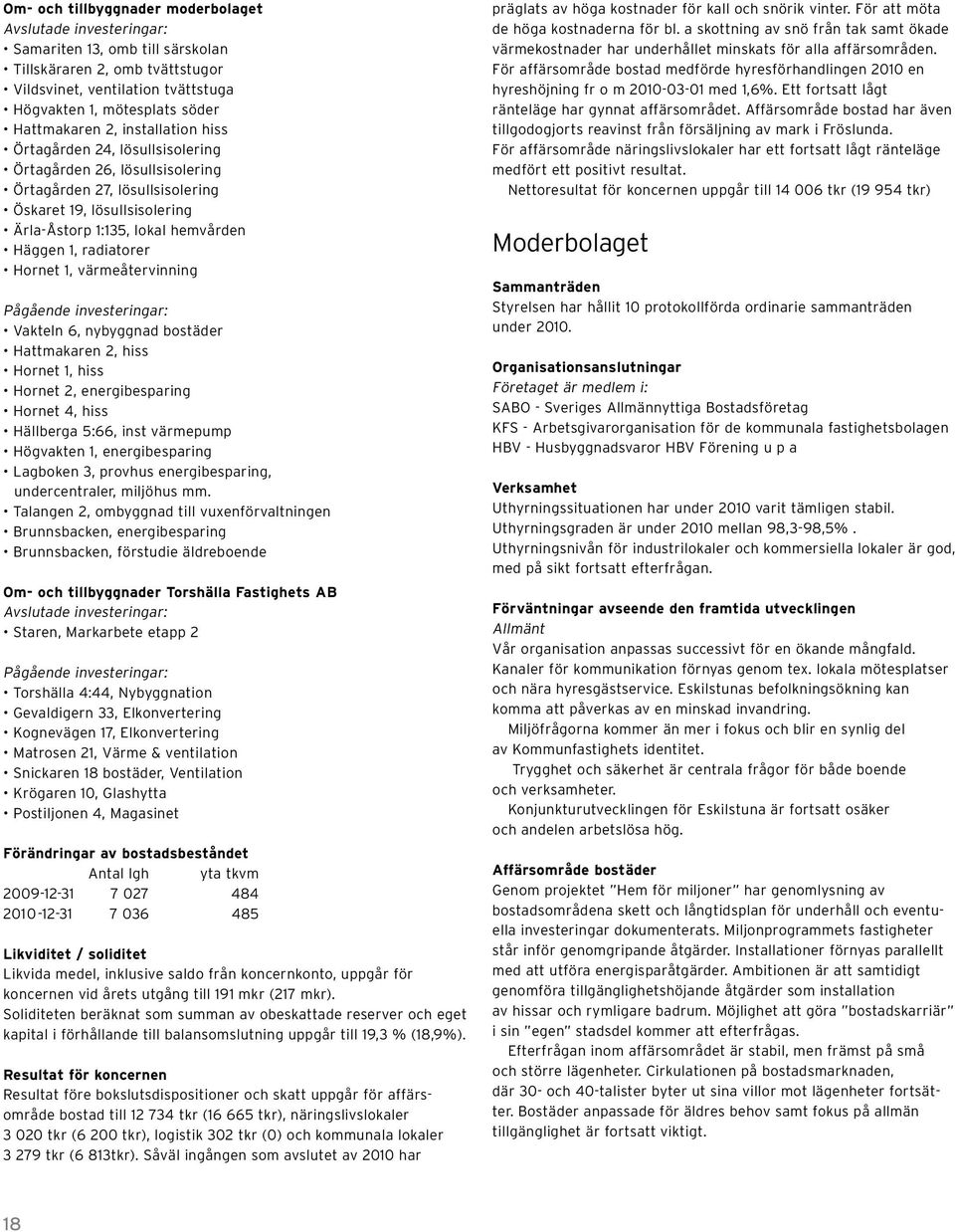 1, radiatorer Hornet 1, värmeåtervinning Pågående investeringar: Vakteln 6, nybyggnad bostäder Hattmakaren 2, hiss Hornet 1, hiss Hornet 2, energibesparing Hornet 4, hiss Hällberga 5:66, inst