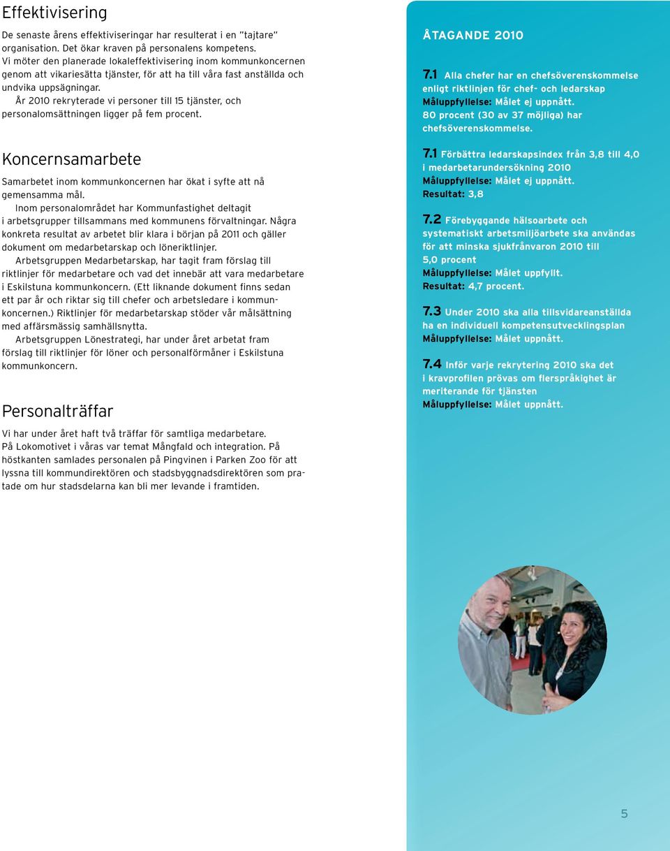 År 2010 rekryterade vi personer till 15 tjänster, och personal omsättningen ligger på fem procent. Koncernsamarbete Samarbetet inom kommunkoncernen har ökat i syfte att nå gemensamma mål.