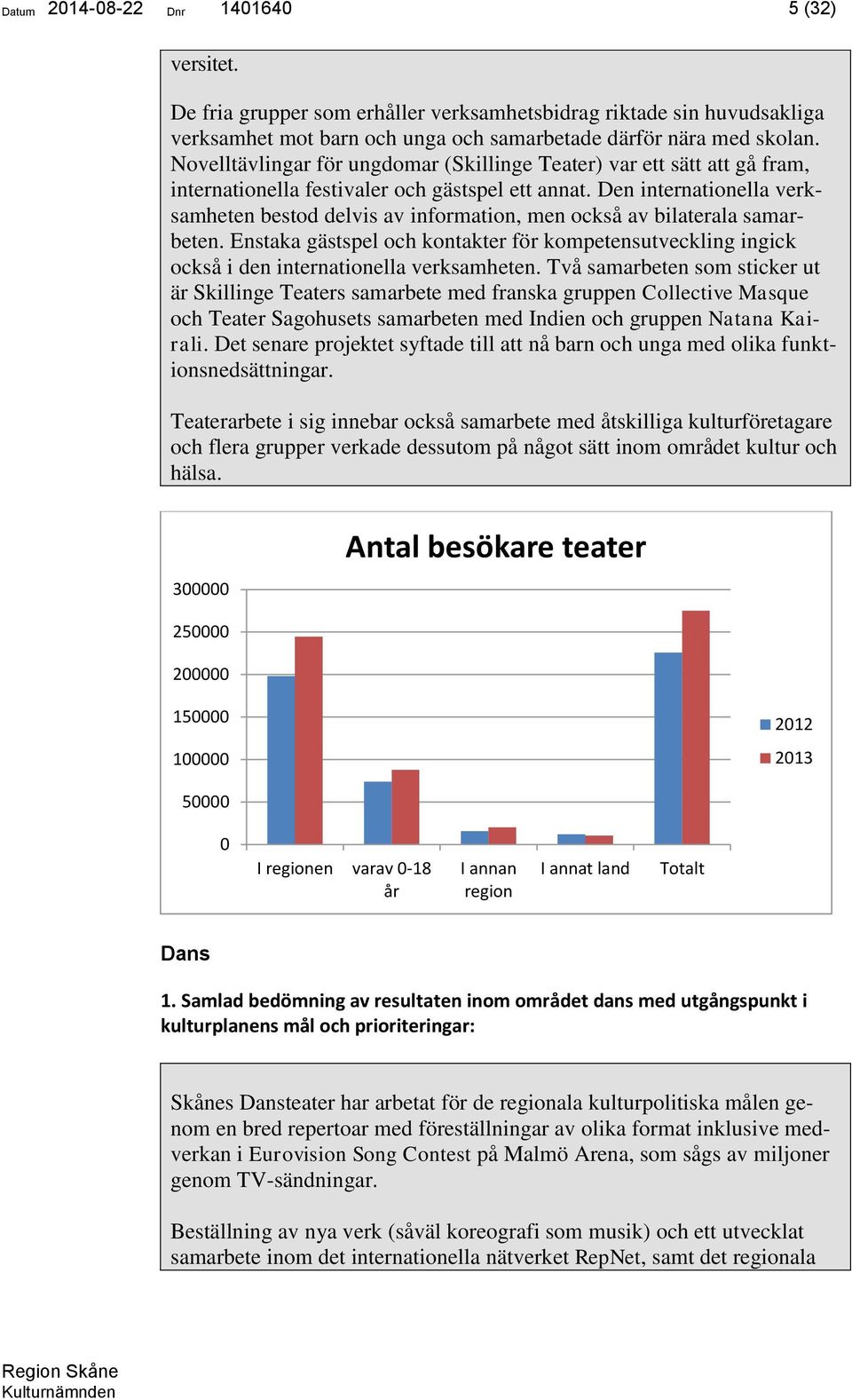 Den internationella verksamheten bestod delvis av information, men också av bilaterala samarbeten.