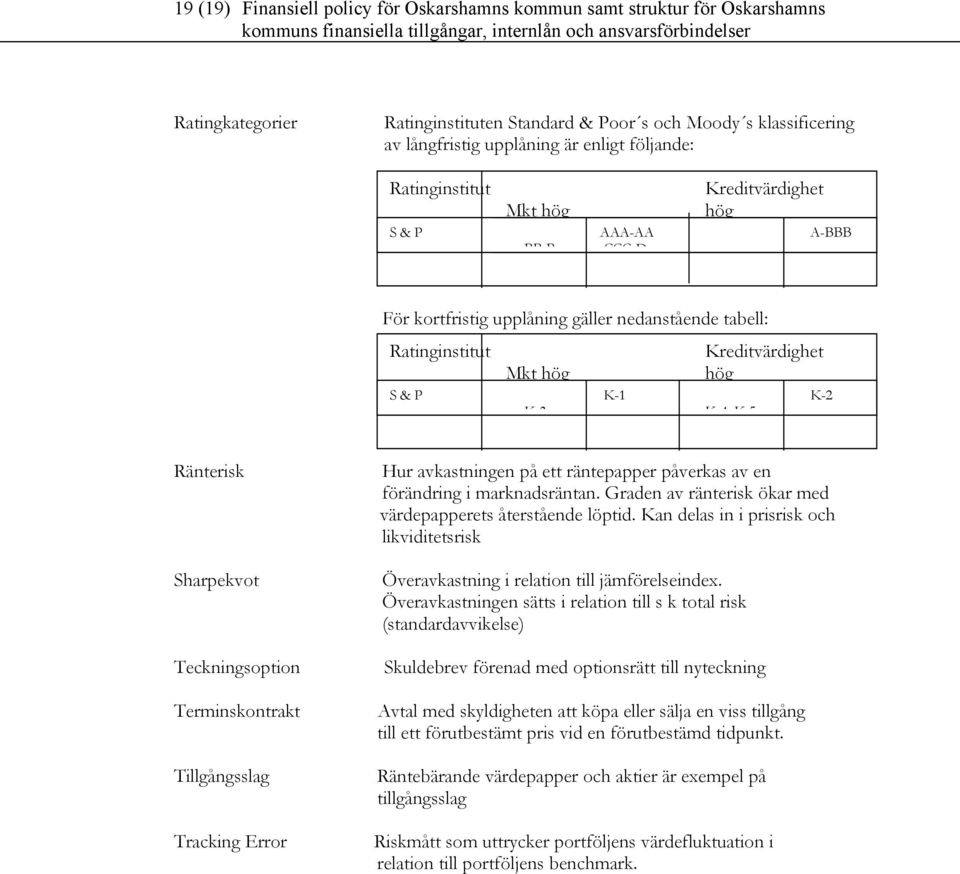 mkt svag Kreditvärdighet hög S & P K-1 K-2 K 3 K 4K5 Ränterisk Sharpekvot Teckningsoption Terminskontrakt Tillgångsslag Tracking Error Hur avkastningen på ett räntepapper påverkas av en förändring i