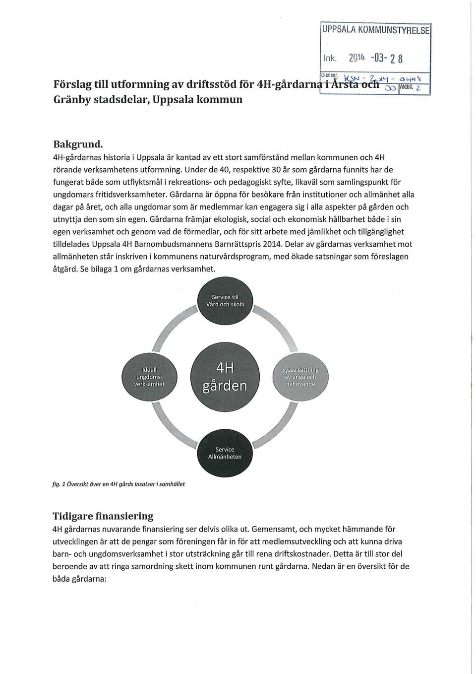 Under de 40, respektive 30 år som gårdarna funnits har de fungerat både som utflyktsmål i rekreations- och pedagogiskt syfte, likaväl som samlingspunkt för ungdomars fritidsverksamheter.