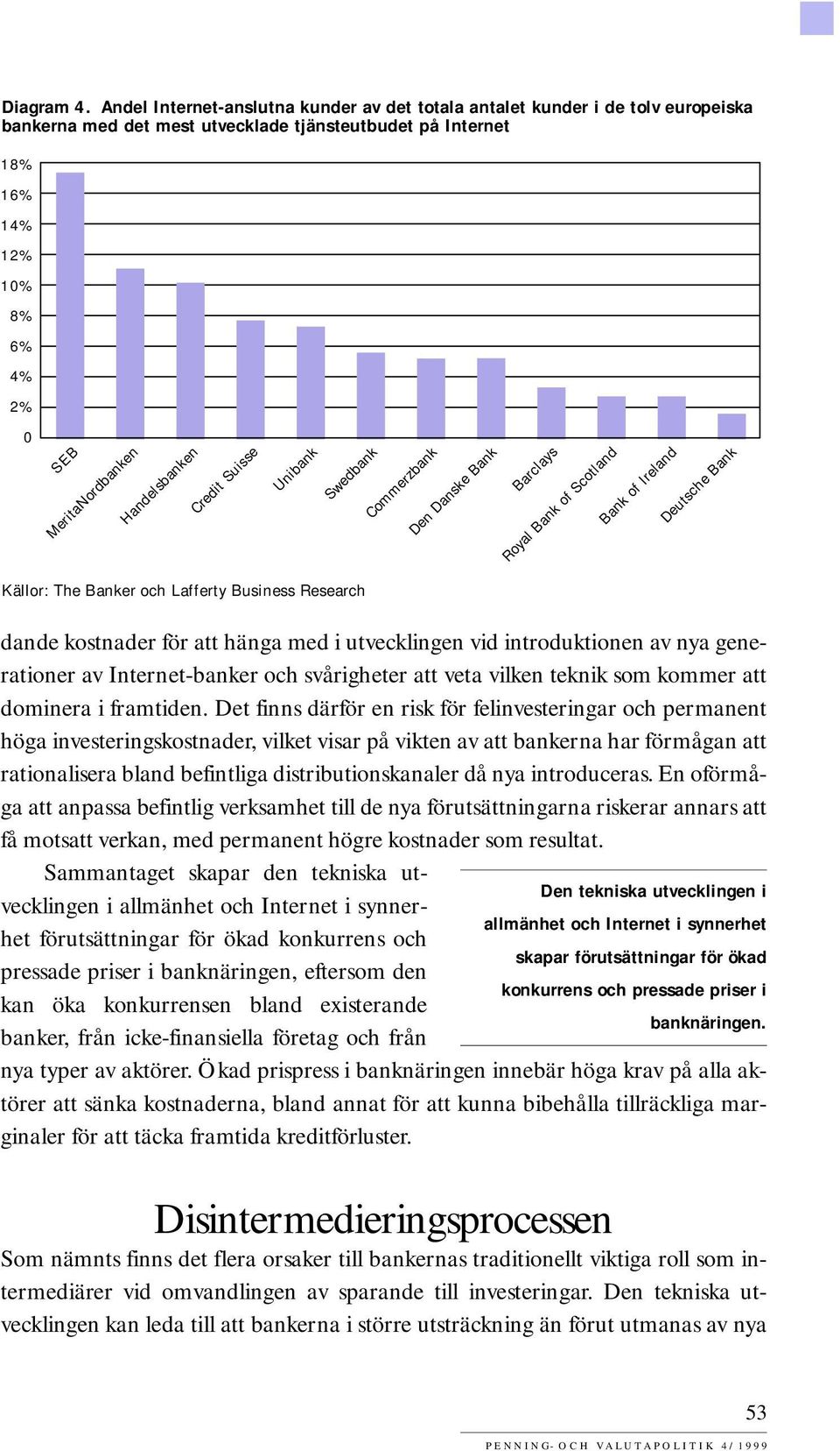 Handelsbanken Credit Suisse Unibank Swedbank Commerzbank Den Danske Bank Barclays Royal Bank of Scotland Bank of Ireland Deutsche Bank Källor: The Banker och Lafferty Business Research dande