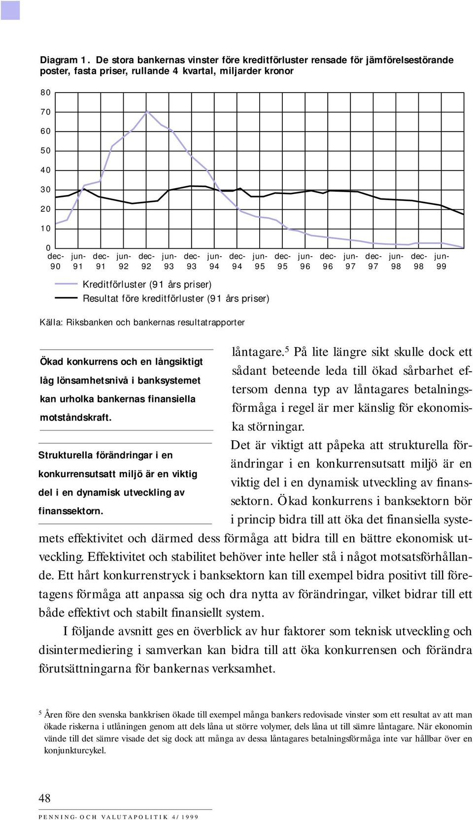 dec- 92 jun- 93 dec- 93 jun- 94 dec- 94 jun- 95 dec- 95 jun- 96 dec- 96 jun- 97 dec- 97 jun- 98 dec- 98 jun- 99 Kreditförluster (91 års priser) Resultat före kreditförluster (91 års priser) Källa: