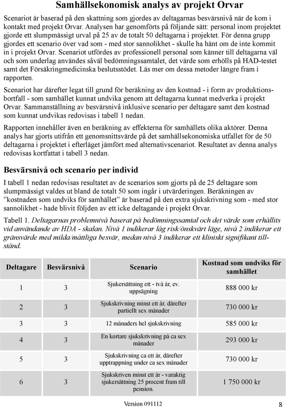 För denna grupp gjordes ett scenario över vad som - med stor sannolikhet - skulle ha hänt om de inte kommit in i projekt Orvar.