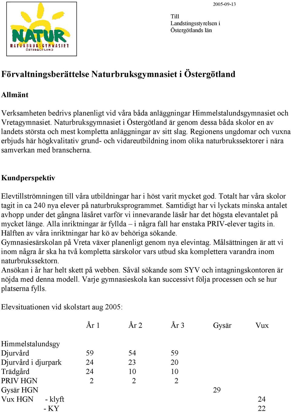 Regionens ungdomar och vuxna erbjuds här högkvalitativ grund- och vidareutbildning inom olika naturbrukssektorer i nära samverkan med branscherna.