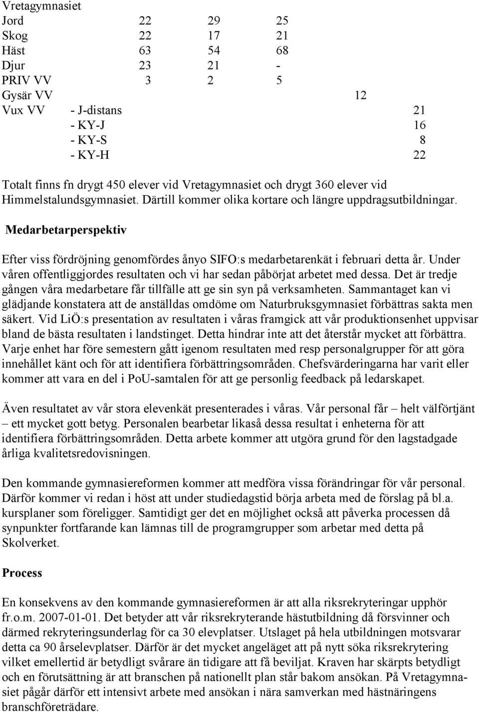 Medarbetarperspektiv Efter viss fördröjning genomfördes ånyo SIFO:s medarbetarenkät i februari detta år. Under våren offentliggjordes resultaten och vi har sedan påbörjat arbetet med dessa.