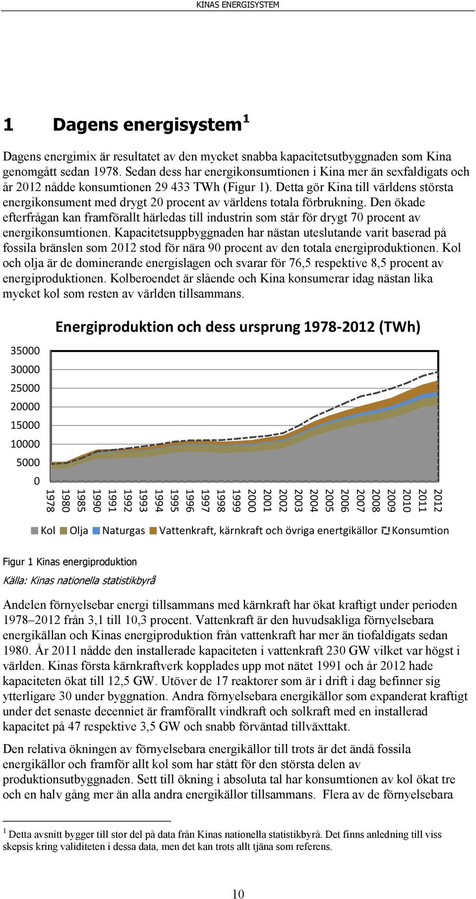 Detta gör Kina till världens största energikonsument med drygt 20 procent av världens totala förbrukning.