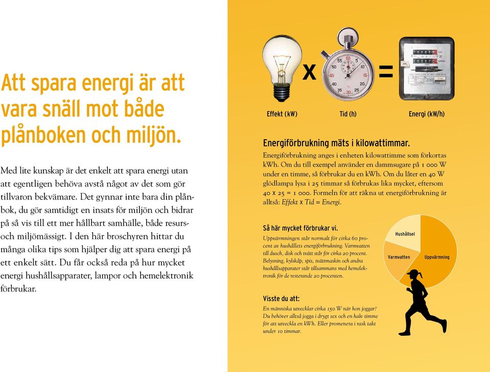 I den här broschyren hittar du många olika tips som hjälper dig att spara energi på ett enkelt sätt. Du får också reda på hur mycket energi hushållsapparater, lampor och hem elektronik förbrukar.