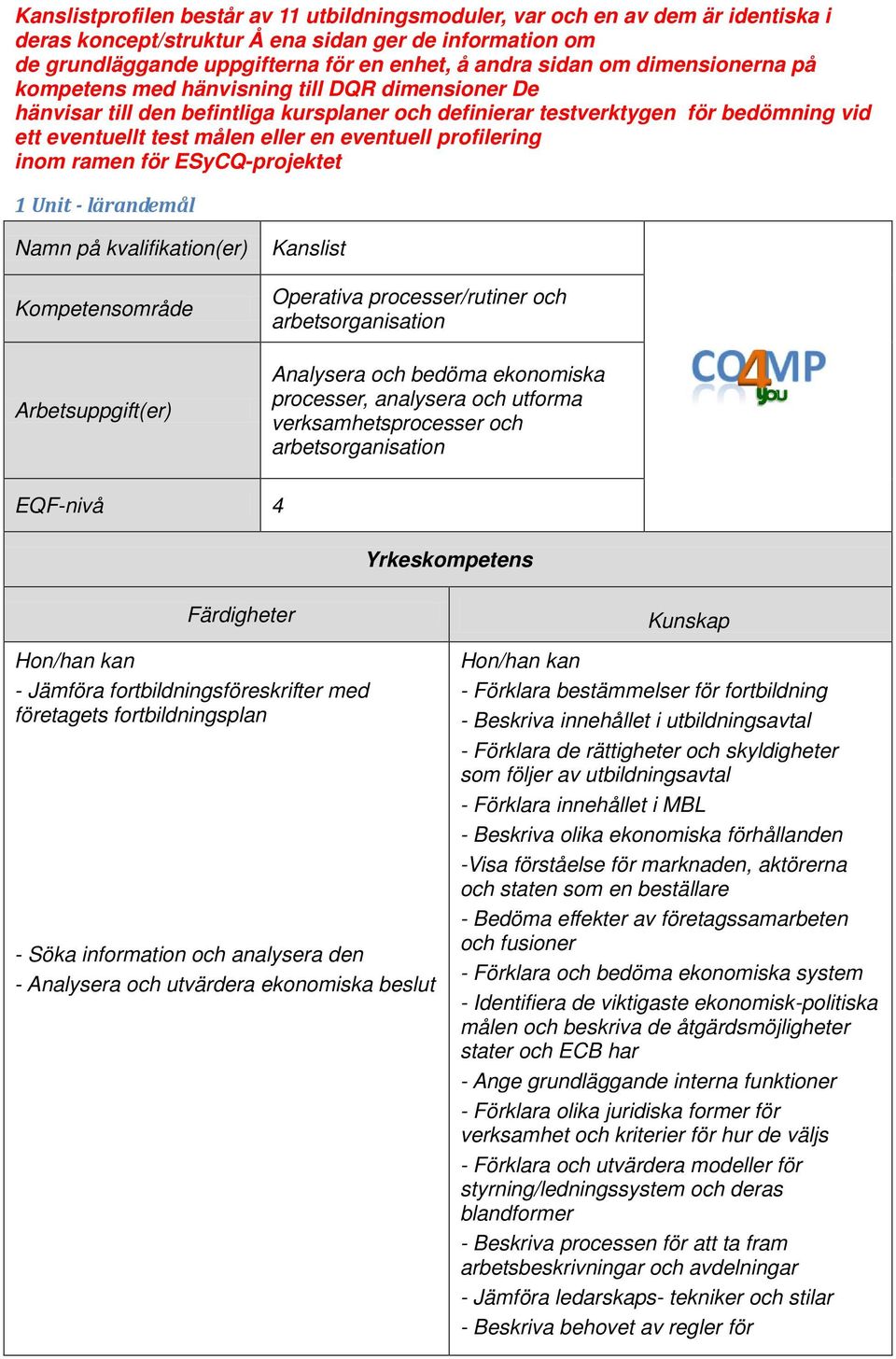 profilering inom ramen för ESyCQ-projektet 1 Unit - lärandemål Operativa processer/rutiner och arbetsorganisation Analysera och bedöma ekonomiska processer, analysera och utforma verksamhetsprocesser