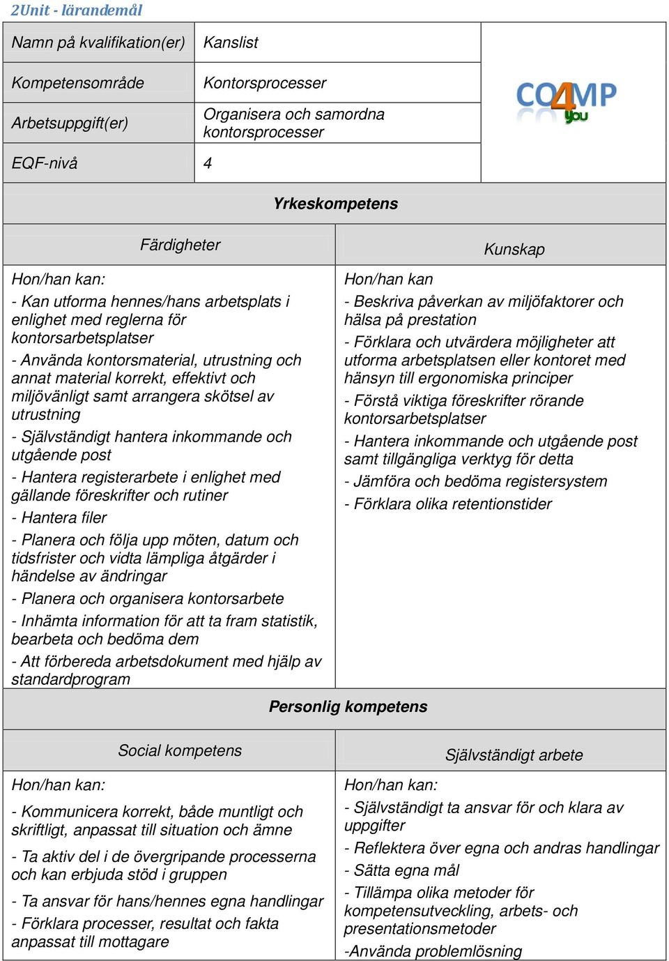 enlighet med gällande föreskrifter och rutiner - Hantera filer - Planera och följa upp möten, datum och tidsfrister och vidta lämpliga åtgärder i händelse av ändringar - Planera och organisera