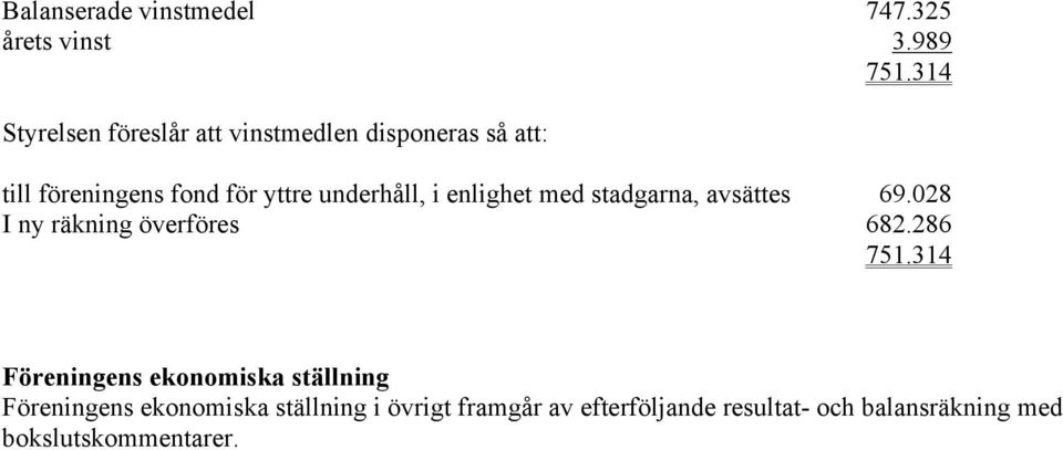 underhåll, i enlighet med stadgarna, avsättes 69.028 I ny räkning överföres 682.286 751.