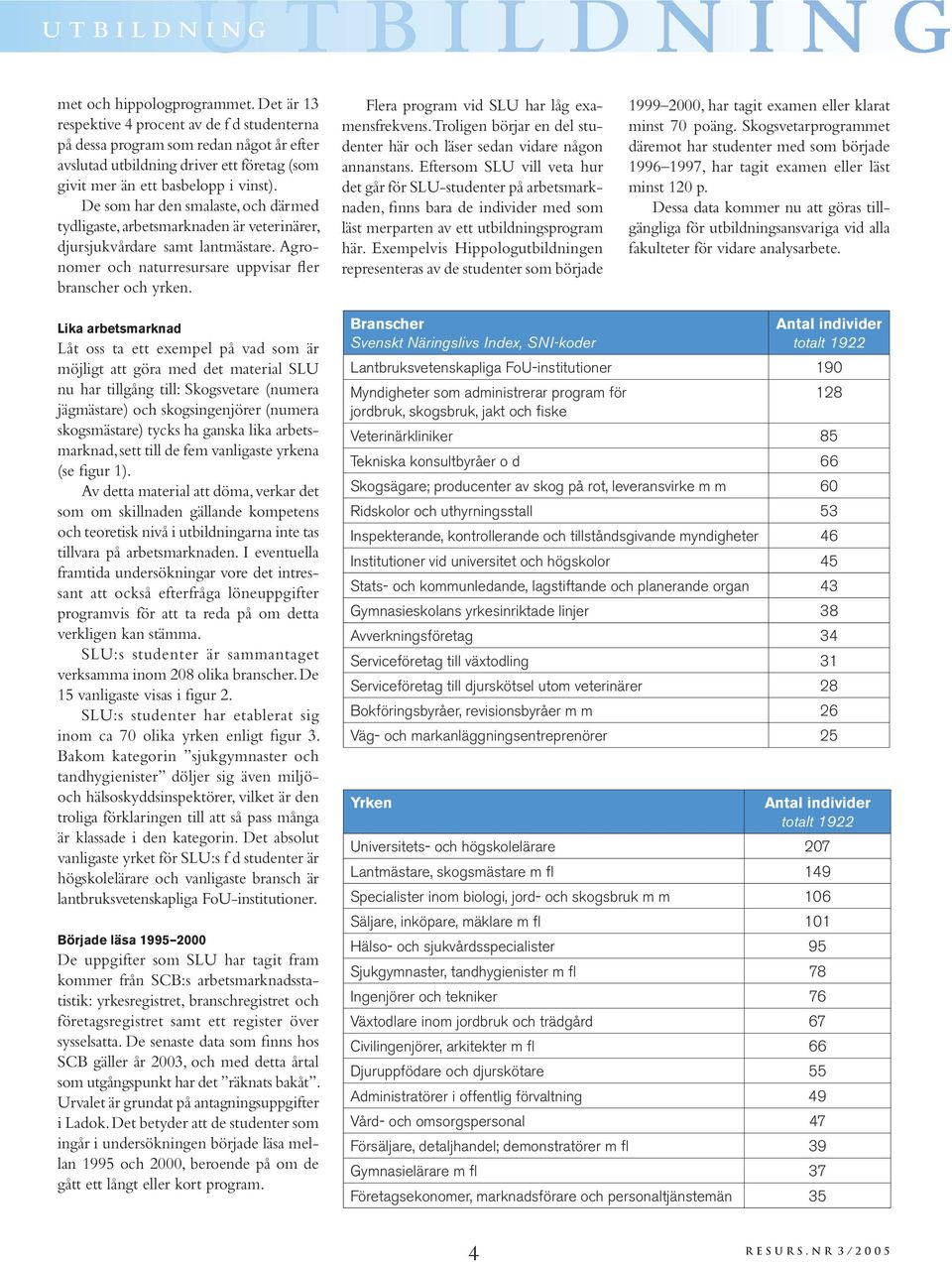 De som har den smalaste, och därmed tydligaste, arbetsmarknaden är veterinärer, djursjukvårdare samt lantmästare. Agronomer och naturresursare uppvisar fler branscher och yrken.