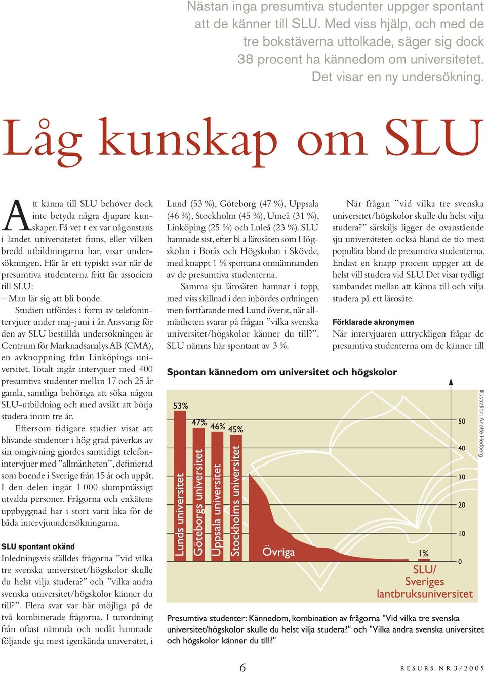 Få vet t ex var någonstans i landet universitetet finns, eller vilken bredd utbildningarna har, visar undersökningen.