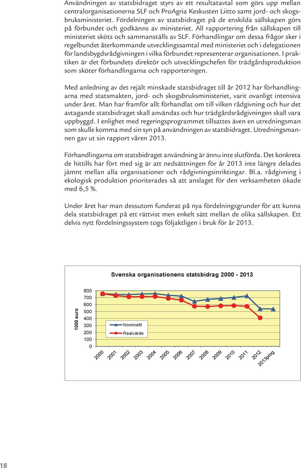 Förhandlingar om dessa frågor sker i regelbundet återkommande utvecklingssamtal med ministeriet och i delegationen för landsbygdsrådgivningen i vilka förbundet representerar organisationen.