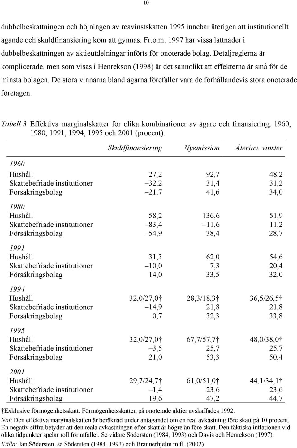 Detaljreglerna är komplicerade, men som visas i Henrekson (1998) är det sannolikt att effekterna är små för de minsta bolagen.