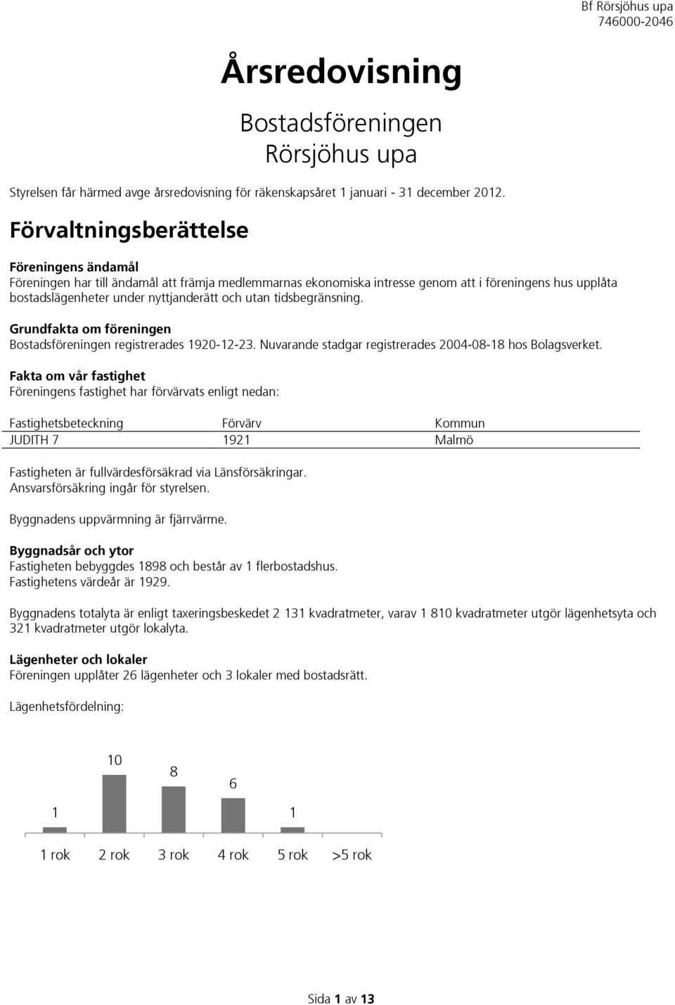 tidsbegränsning. Grundfakta om föreningen Bostadsföreningen registrerades 1920-12-23. Nuvarande stadgar registrerades 2004-08-18 hos Bolagsverket.