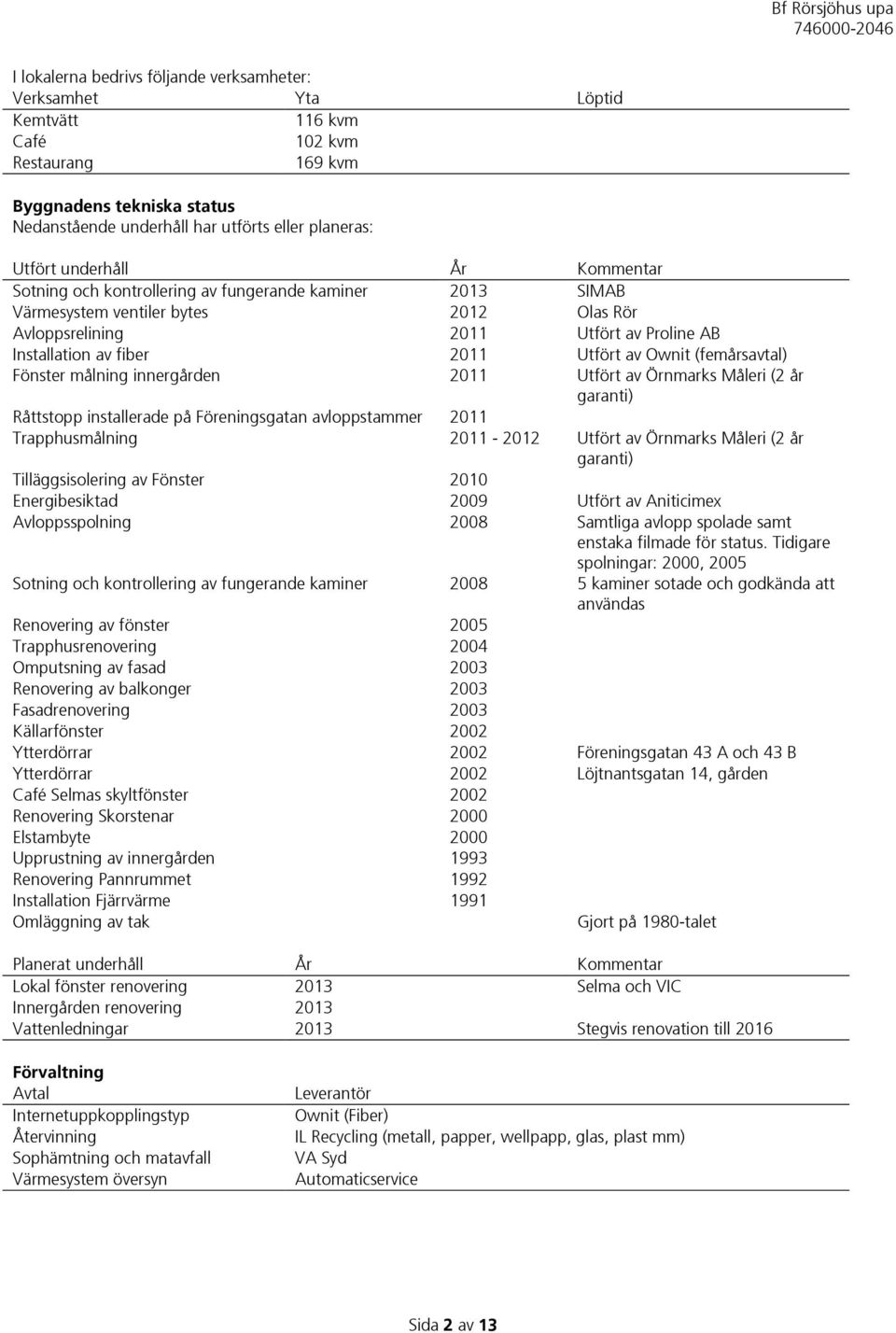 av Ownit (femårsavtal) Fönster målning innergården 2011 Utfört av Örnmarks Måleri (2 år garanti) Råttstopp installerade på Föreningsgatan avloppstammer 2011 Trapphusmålning 2011-2012 Utfört av