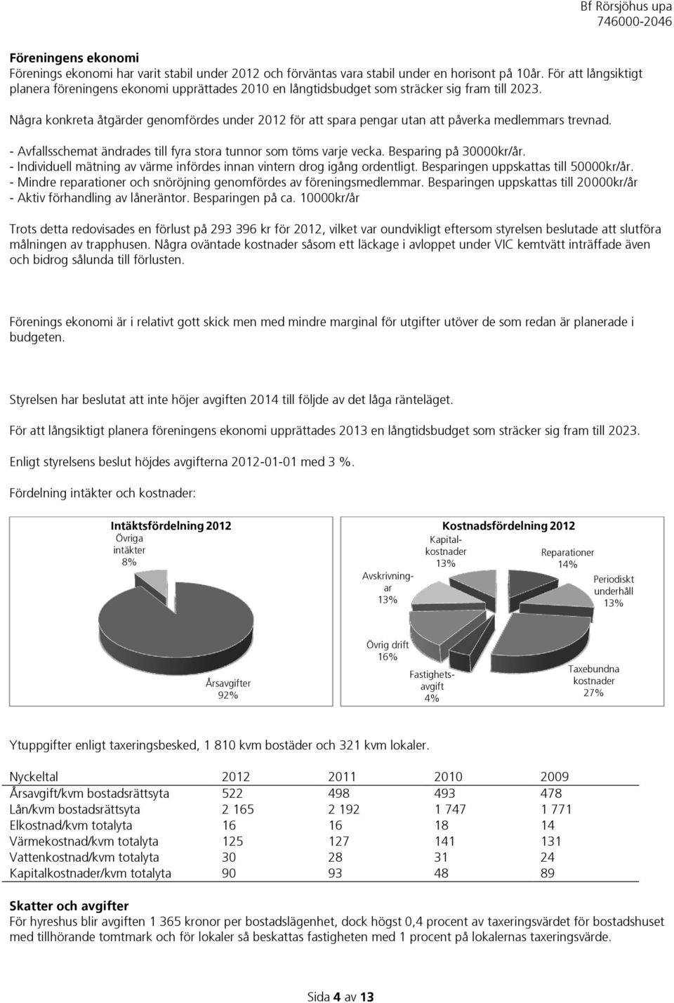 Några konkreta åtgärder genomfördes under 2012 för att spara pengar utan att påverka medlemmars trevnad. - Avfallsschemat ändrades till fyra stora tunnor som töms varje vecka. Besparing på 30000kr/år.