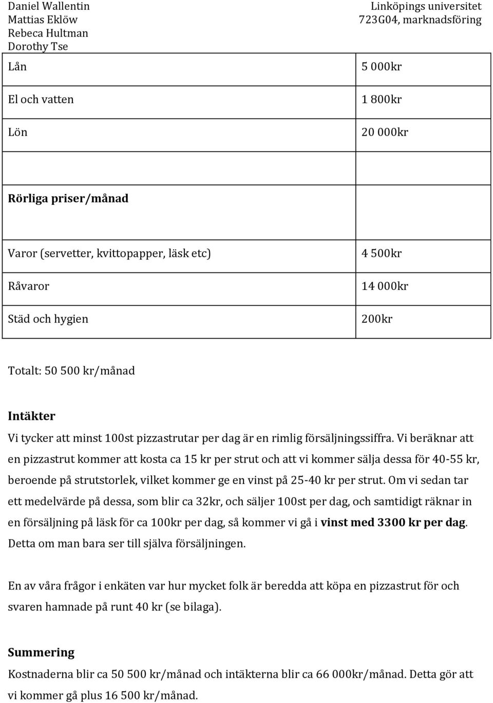 Vi beräknar att en pizzastrut kommer att kosta ca 15 kr per strut och att vi kommer sälja dessa för 40-55 kr, beroende på strutstorlek, vilket kommer ge en vinst på 25-40 kr per strut.