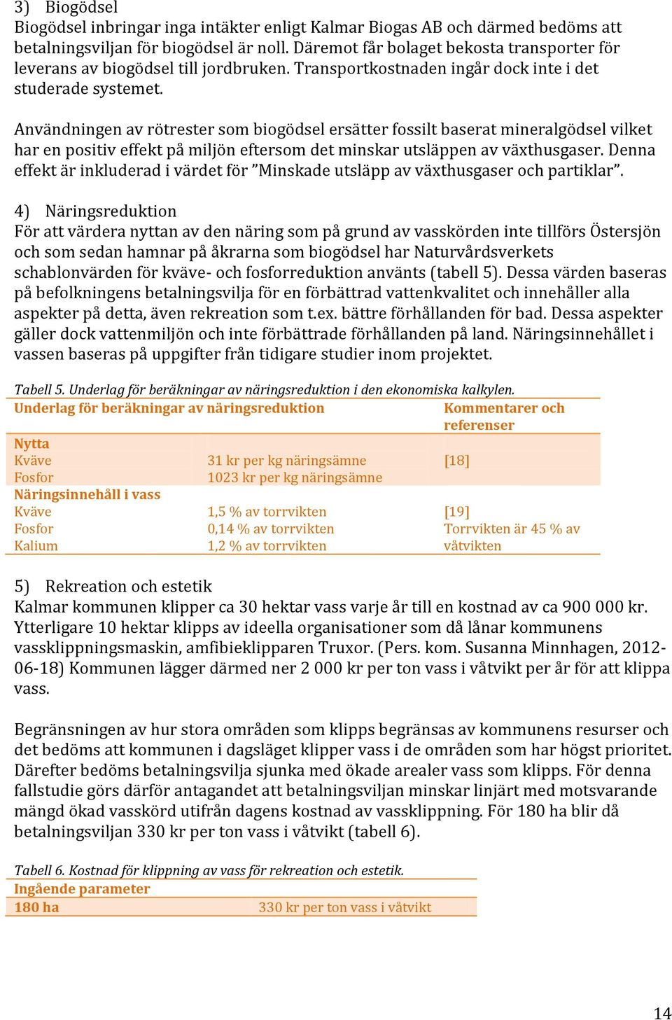 Användningen av rötrester som biogödsel ersätter fossilt baserat mineralgödsel vilket har en positiv effekt på miljön eftersom det minskar utsläppen av växthusgaser.