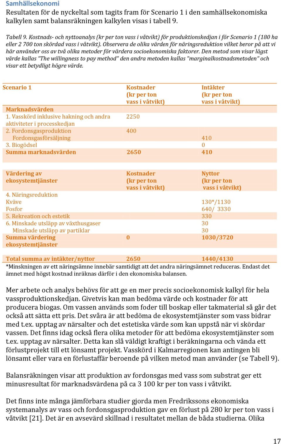 Observera de olika värden för näringsreduktion vilket beror på att vi här använder oss av två olika metoder för värdera socioekonomiska faktorer.