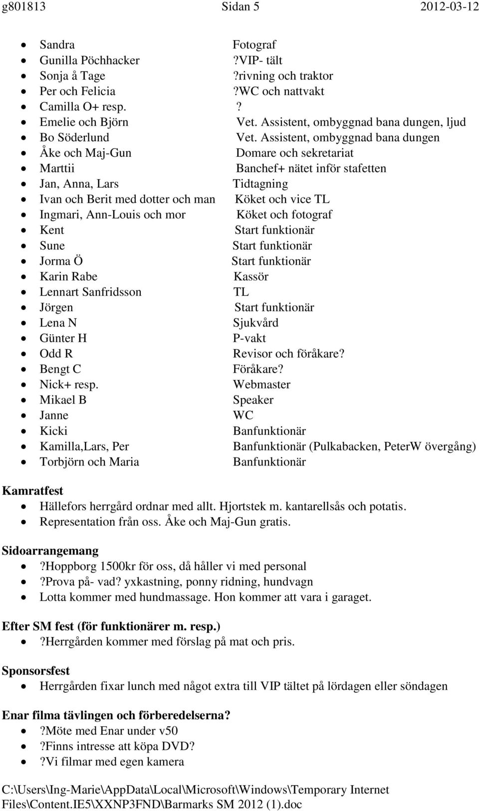 Assistent, ombyggnad bana dungen Åke och Maj-Gun Domare och sekretariat Marttii Banchef+ nätet inför stafetten Jan, Anna, Lars Tidtagning Ivan och Berit med dotter och man Köket och vice TL Ingmari,