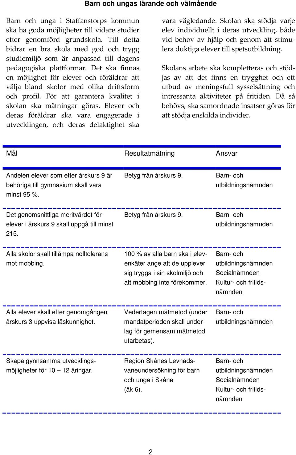 Det ska finnas en möjlighet för elever och föräldrar att välja bland skolor med olika driftsform och profil. För att garantera kvalitet i skolan ska mätningar göras.