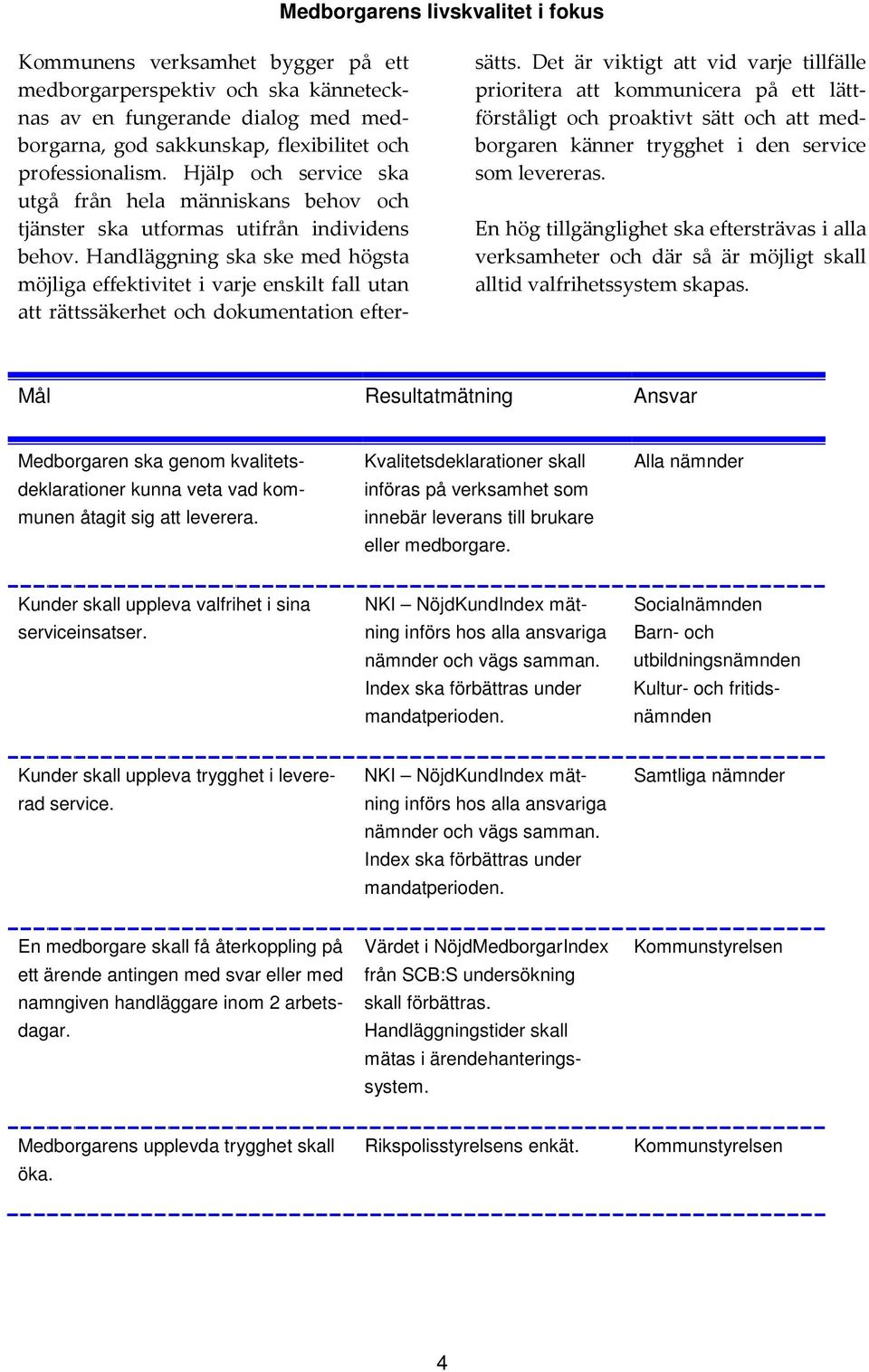 Handläggning ska ske med högsta möjliga effektivitet i varje enskilt fall utan att rättssäkerhet och dokumentation eftersätts.