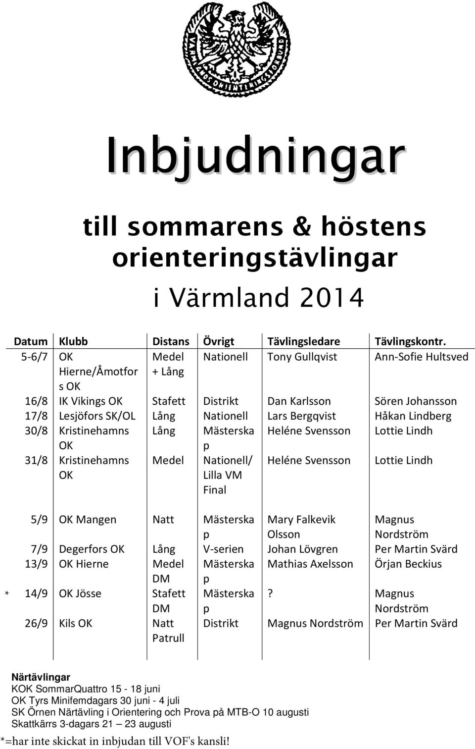 Bergqvist Håkan Lindberg 30/8 Kristinehamns Lång Mästerska Heléne Svensson Lottie Lindh OK 31/8 Kristinehamns OK p Medel Nationell/ Lilla VM Final Heléne Svensson Lottie Lindh * 5/9 OK Mangen Natt