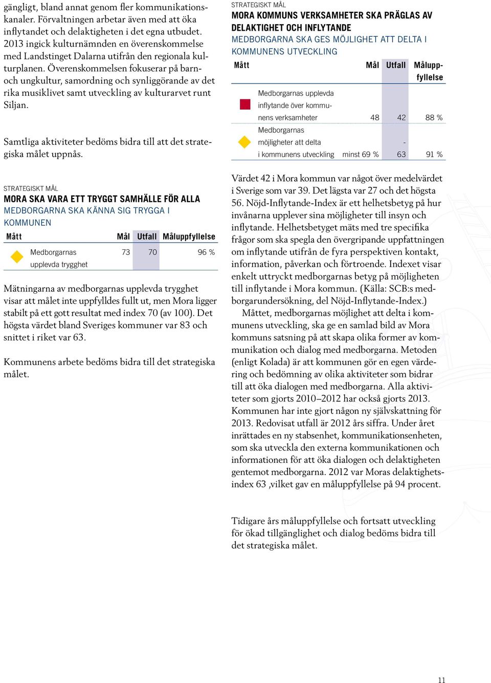 Överenskommelsen fokuserar på barnoch ungkultur, samordning och synliggörande av det rika musiklivet samt utveckling av kulturarvet runt Siljan.