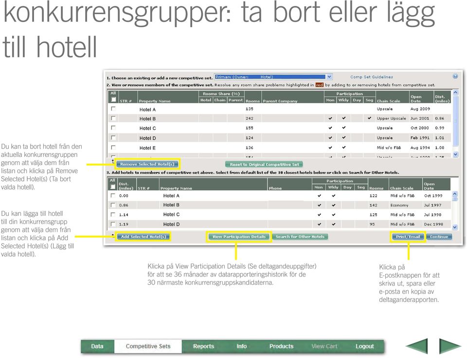 Du kan lägga till hotell till din konkurrensgrupp genom att välja dem från listan och klicka på Add Selected Hotel(s) (Lägg till valda hotell).