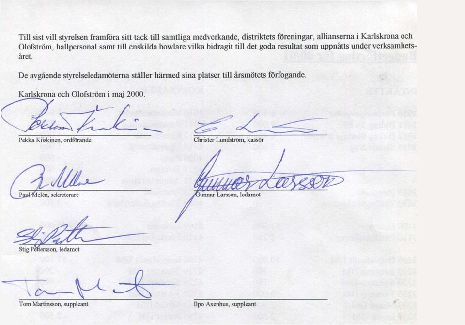 De avgående styrelseledamöterna ställer härmed sina platser till årsmötets förfogande. Karlskrona och Olofström i maj 2000.