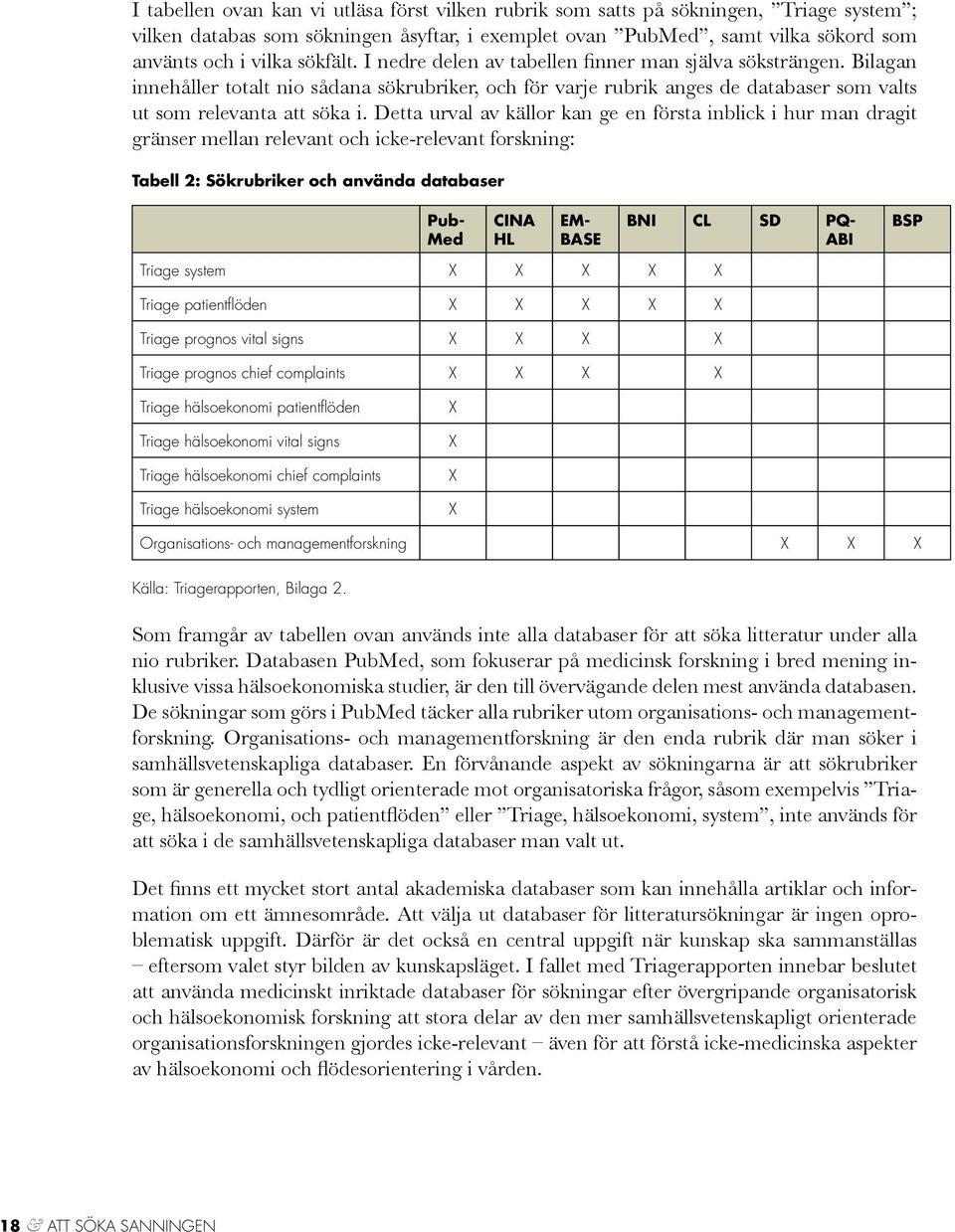 Detta urval av källor kan ge en första inblick i hur man dragit gränser mellan relevant och icke-relevant forskning: Tabell 2: Sökrubriker och använda databaser Pub- Med CINA HL EM- BASE Triage