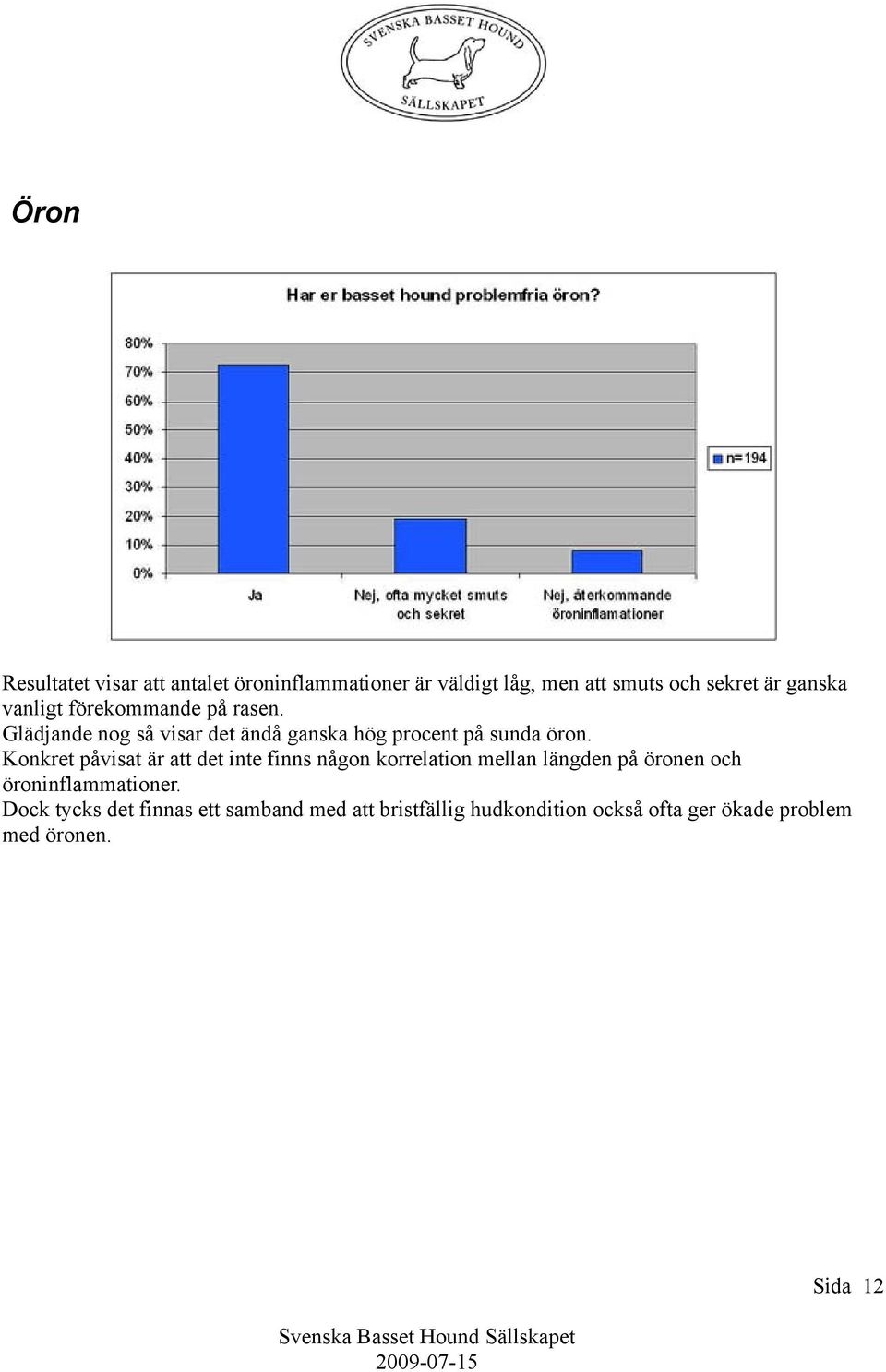 Konkret påvisat är att det inte finns någon korrelation mellan längden på öronen och öroninflammationer.