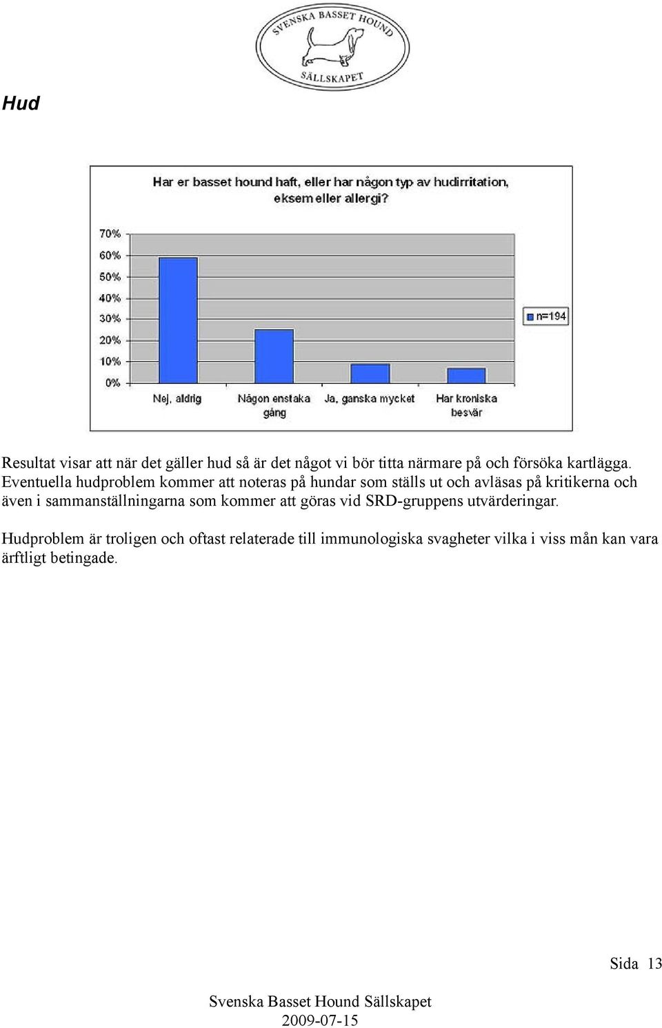 Eventuella hudproblem kommer att noteras på hundar som ställs ut och avläsas på kritikerna och även i